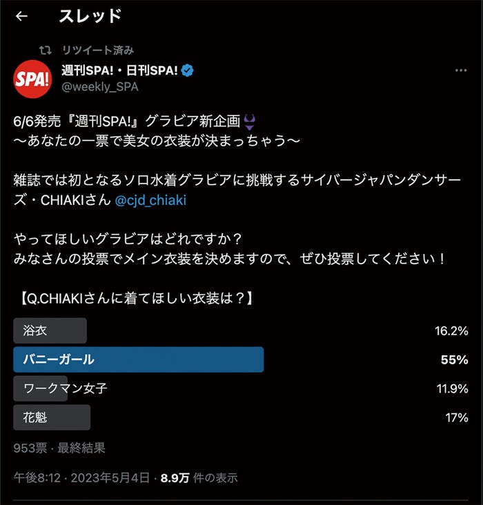 Twitter投稿結果(画像提供:扶桑社)