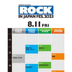 「ROCK IN JAPAN FESTIVAL 2023」タイムテーブル（提供写真）