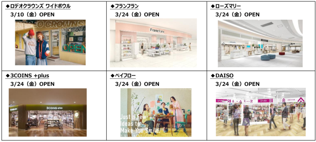リニューアルはまだまだ続く！大阪「くずはモール」に40店舗がオープン