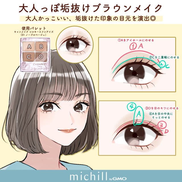 ブラウンシャドウ　垢抜けメイク　イメチェン　あおいみのこ　イラスト　大人っぽブラウンメイク