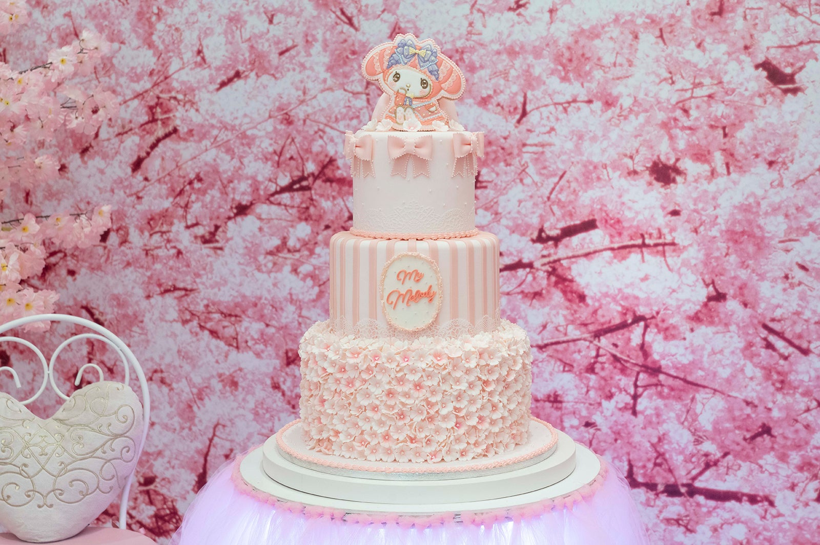 （C）1976，2009 SANRIO CO．，LTD．（C）1976，2005，2020 SANRIO CO．，LTD．