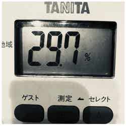 平野ノラが公開した過去の体脂肪率／平野ノラ公式ブログ（Ameba）より