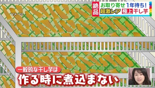 上田商店
