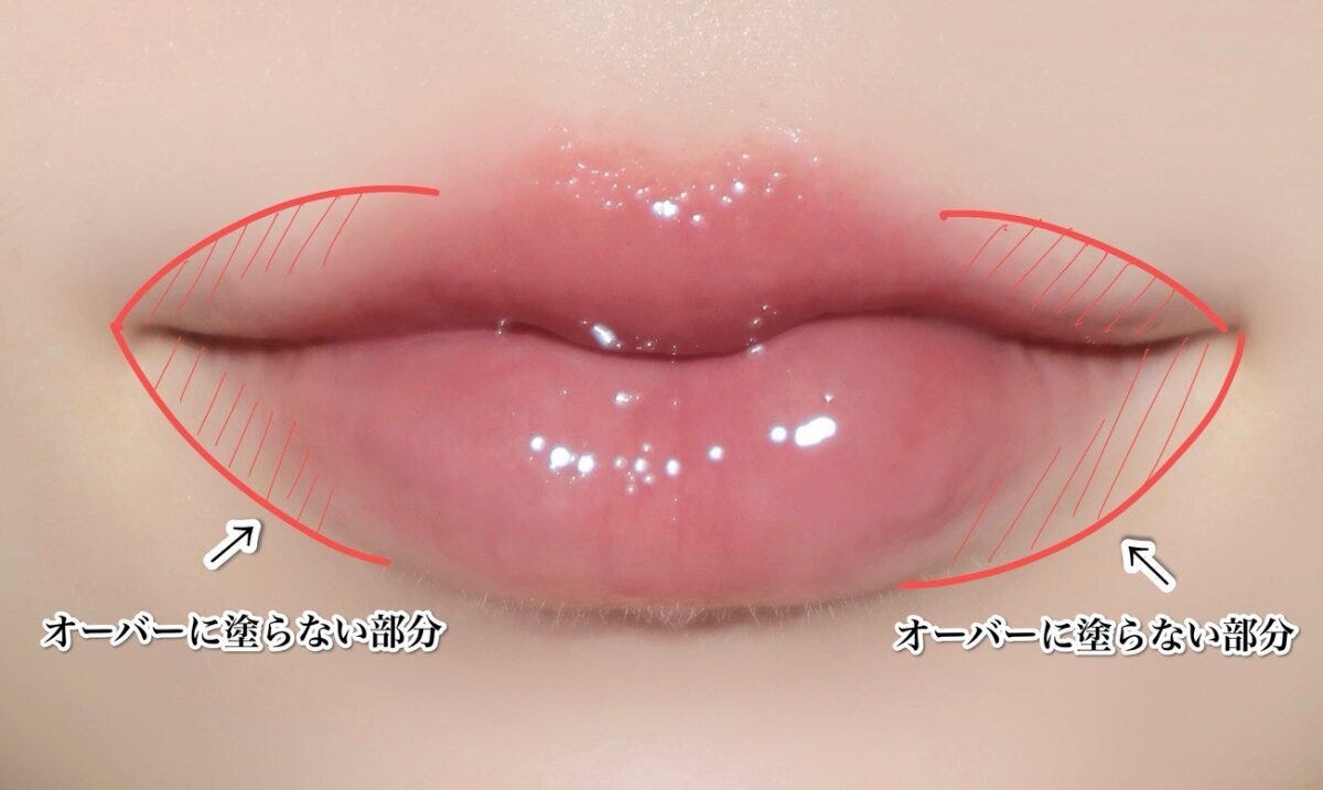 オーバーリップメイクをする際は白の斜線で囲んだ上唇の山の部分・下唇の中心部分から1mmはみ出るように塗る