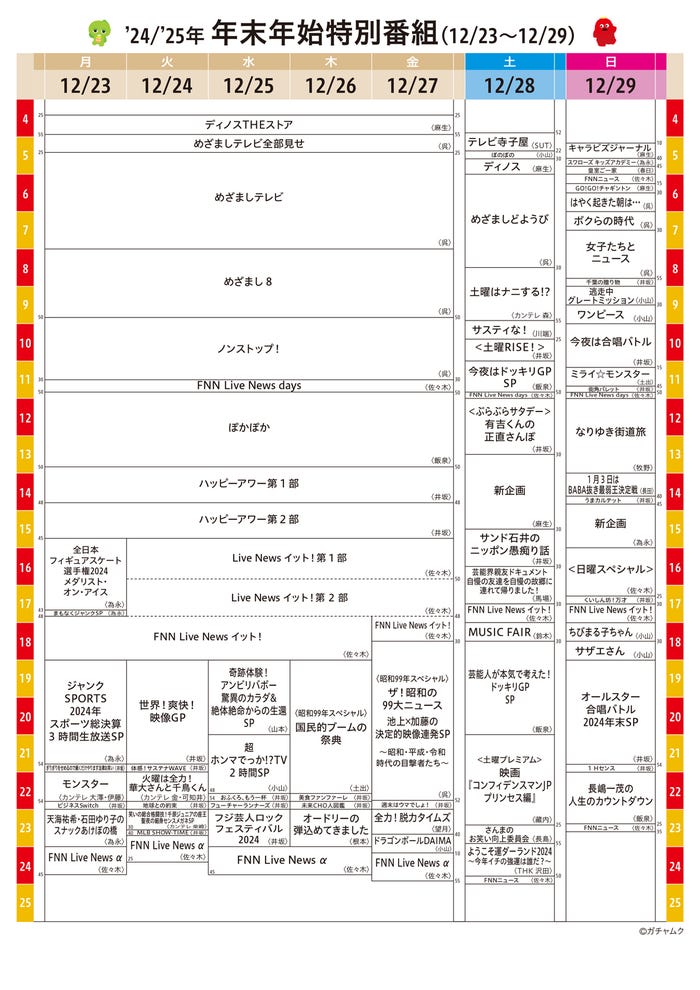 2024年-2025年年末年始特別番組タイムテーブル(提供写真)