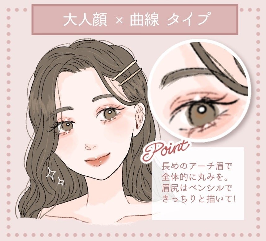 診断チャート付き 顔タイプ別 似合う眉メイク 誰でもすぐに可愛くなれる モデルプレス 診断チャート付き 顔タイプ別 似合う眉メイク 誰でもすぐに可愛くなれる モデルプレス