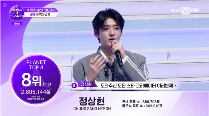 チョン・サンヒョン(C)CJ ENM. All Rights Reserved.