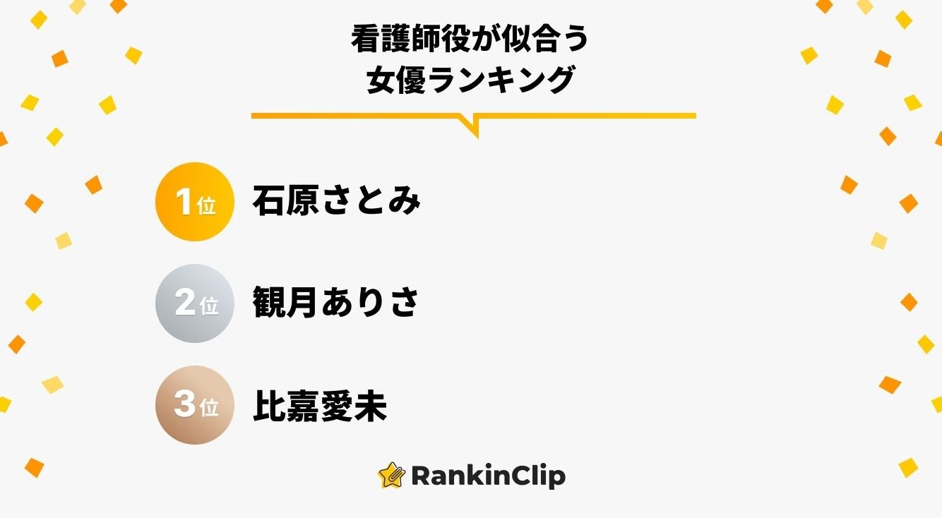 看護師役が似合う女優ランキング