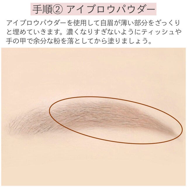 手順②アイブロウパウダー　解説