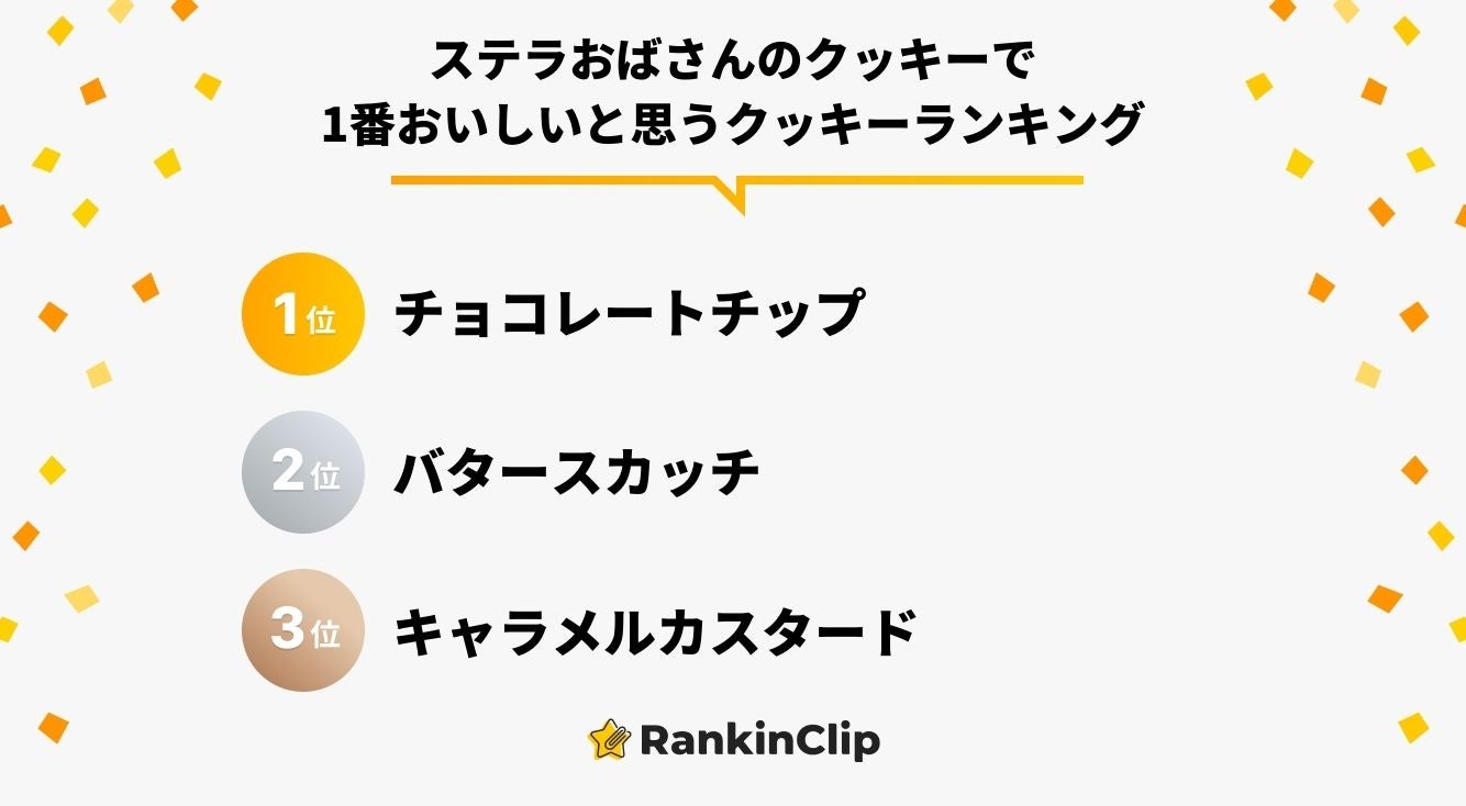 ステラおばさんのクッキーで1番おいしいと思うクッキーランキング