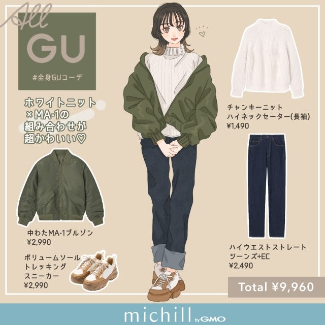 GU