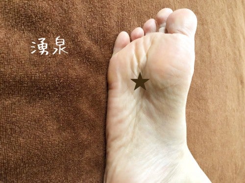 湧泉のツボ