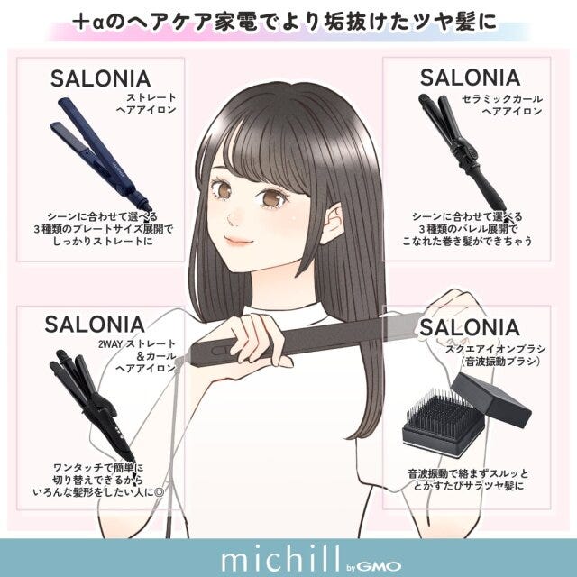好印象　ヘアケア　ツヤ髪　Before　After　Pyom　イラスト　ヘアケア家電