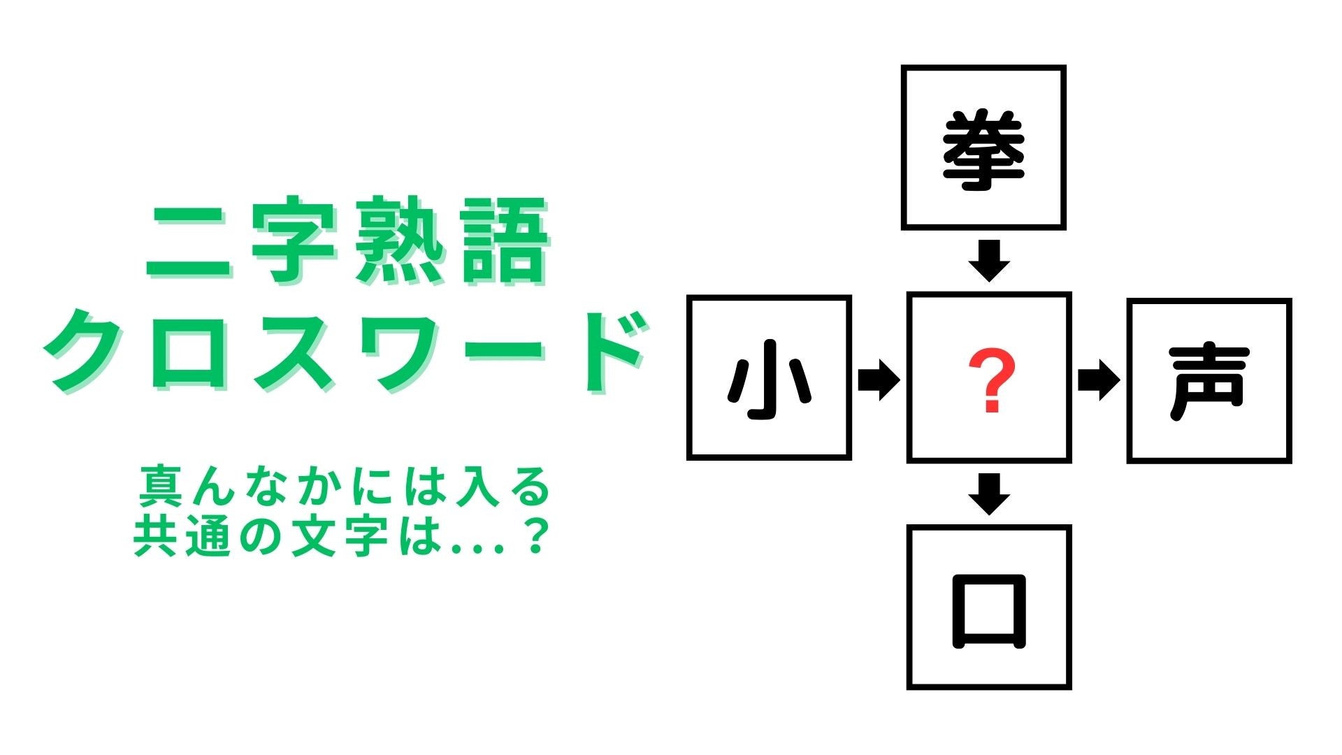 【二字熟語クロスワード】真んなかに入る漢字は？5秒以内に答えられるかな...！
