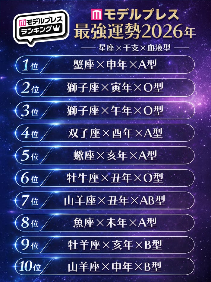 2026年モデルプレス最強運勢占いランキングベスト10