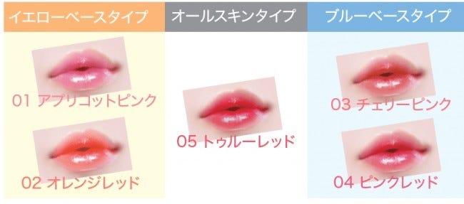 チューシー 9月日発売 ケアもメイクも可能な新発想の プランプカラーリップ 新登場 モデルプレス チューシー 9月日発売 ケアもメイクも可能な新発想の プランプカラーリップ 新登場 モデルプレス