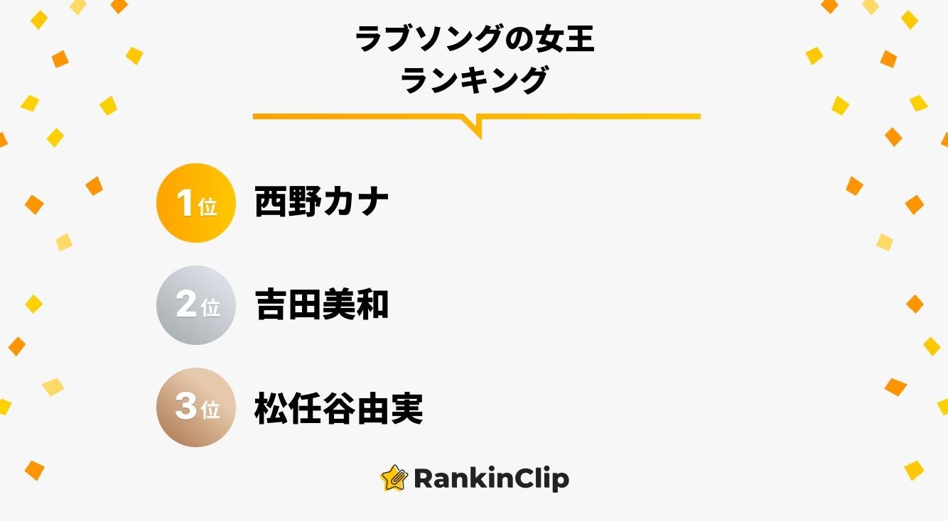 ラブソングの女王ランキング モデルプレス