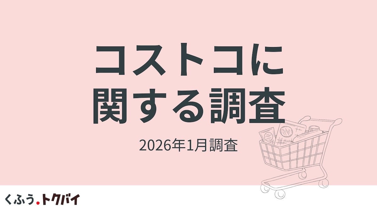 「コストコ再販店」、知らなかった人の6割以上が「行ってみたい」と回答！