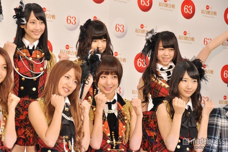 上段左から：松井玲奈、島崎遥香、峯岸みなみ　下段左から：高橋みなみ、篠田麻里子、柏木由紀