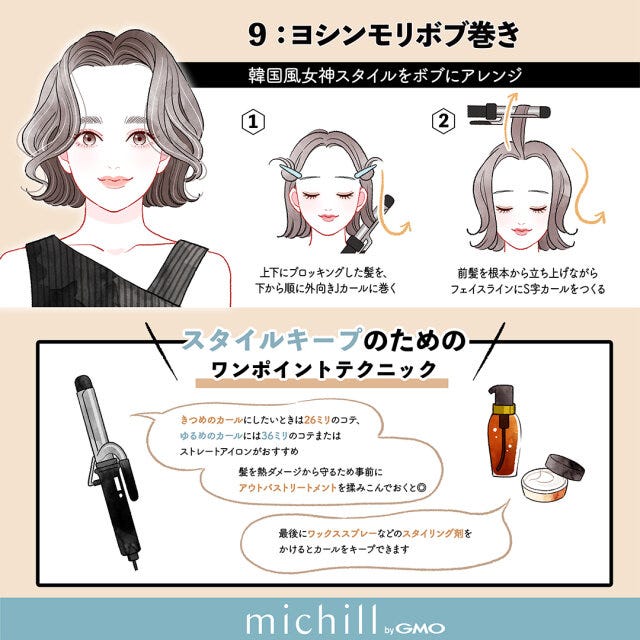 今っぽ眉　垢抜け　8つの顔タイプ別　AKIKO。　イラスト　ヨシンモリボブ巻き　スタイルキープポイント