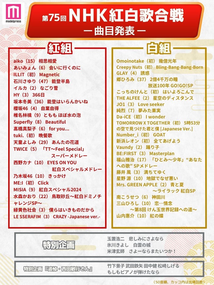 「第75回紅白歌合戦」曲目一覧(C)モデルプレス