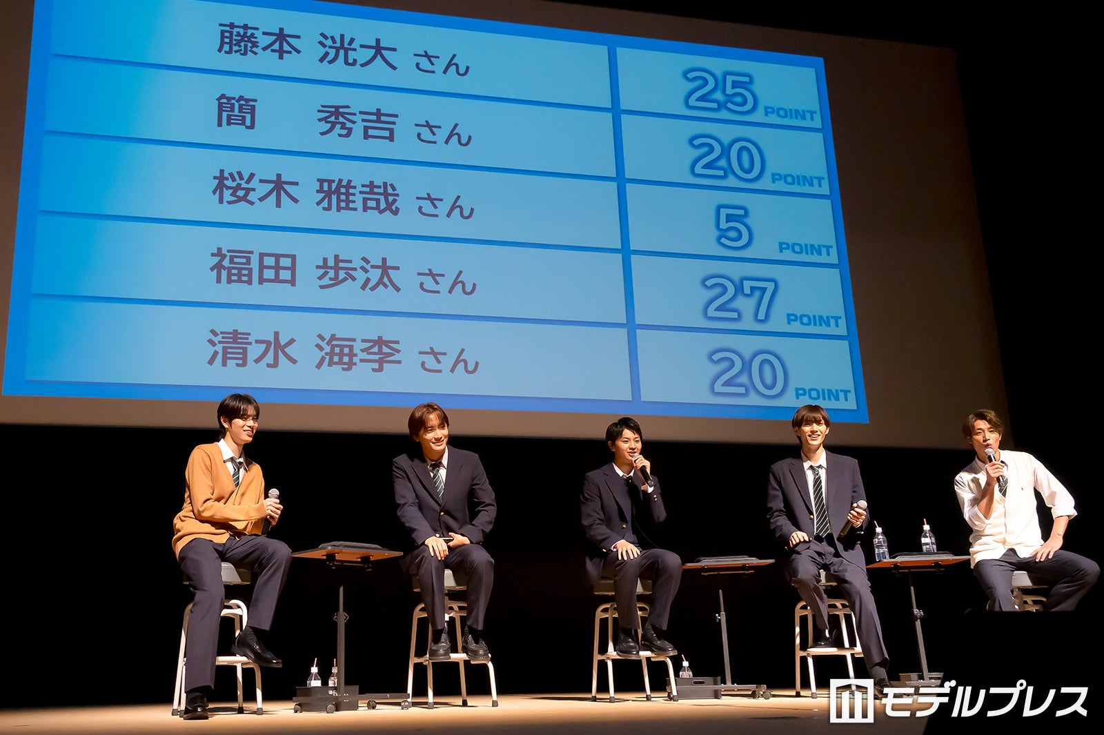 福田歩汰、桜木雅哉、藤本洸大、簡秀吉、清水海李（C）モデルプレス