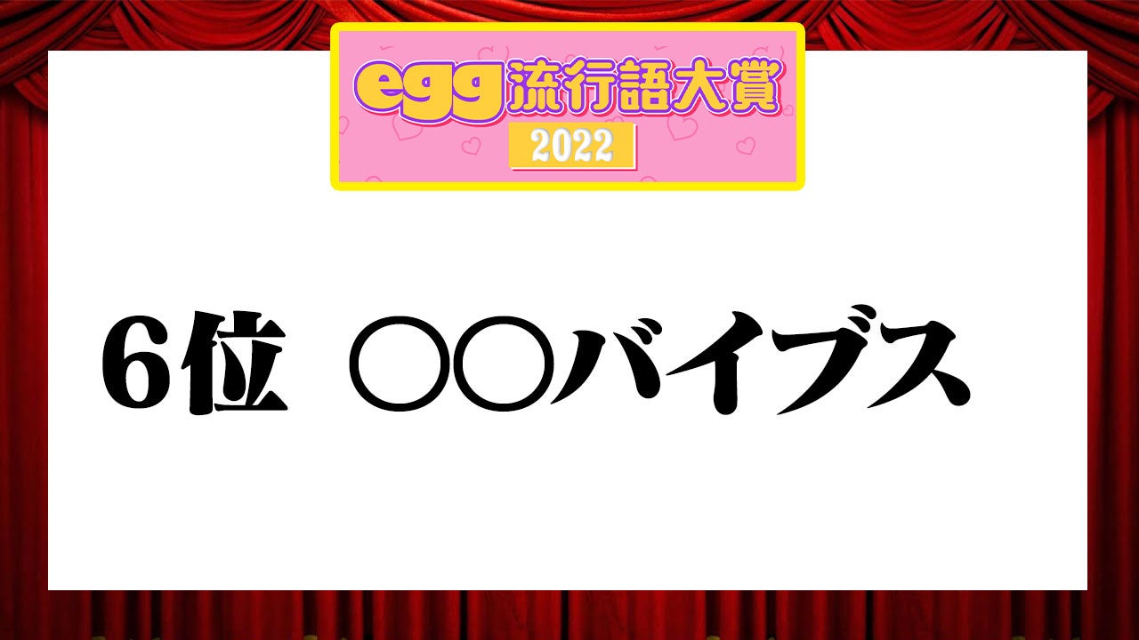 『egg流行語大賞2022』 （提供写真）