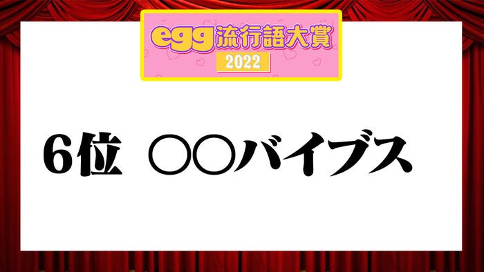 『egg流行語大賞2022』 (提供写真)