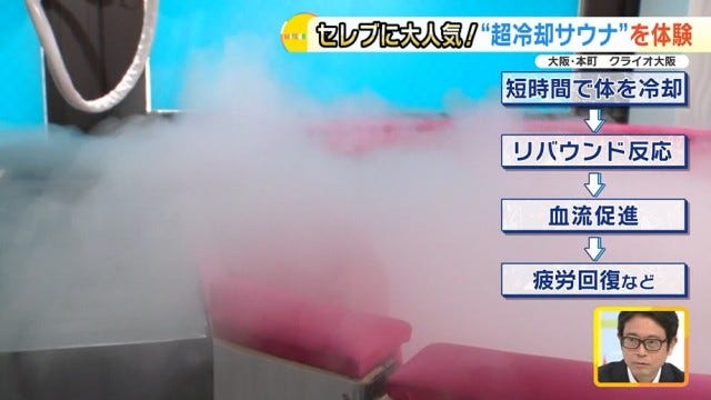【大阪初の完全個室も】-196℃で“ととのう”!?