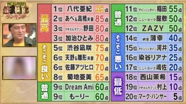 “1億円超えの豪邸”も登場!?