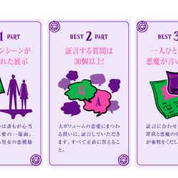 悪魔の恋愛診断展/提供画像