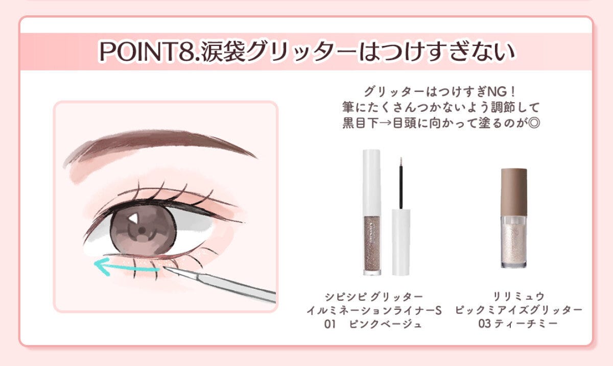 涙袋に筆でグリッターを黒目下から目頭へ塗る目元のイラストとおすすめグリッター商品2点