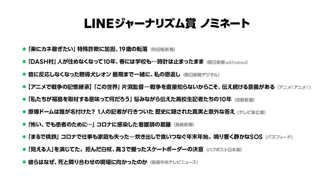 「LINE NEWS AWARDS 2021」／「LINEジャーナリズム賞」ノミネート一覧画像（提供写真）