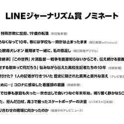 「LINE NEWS AWARDS 2021」／「LINEジャーナリズム賞」ノミネート一覧画像（提供写真）