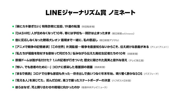 「LINE NEWS AWARDS 2021」/「LINEジャーナリズム賞」ノミネート一覧画像(提供写真)