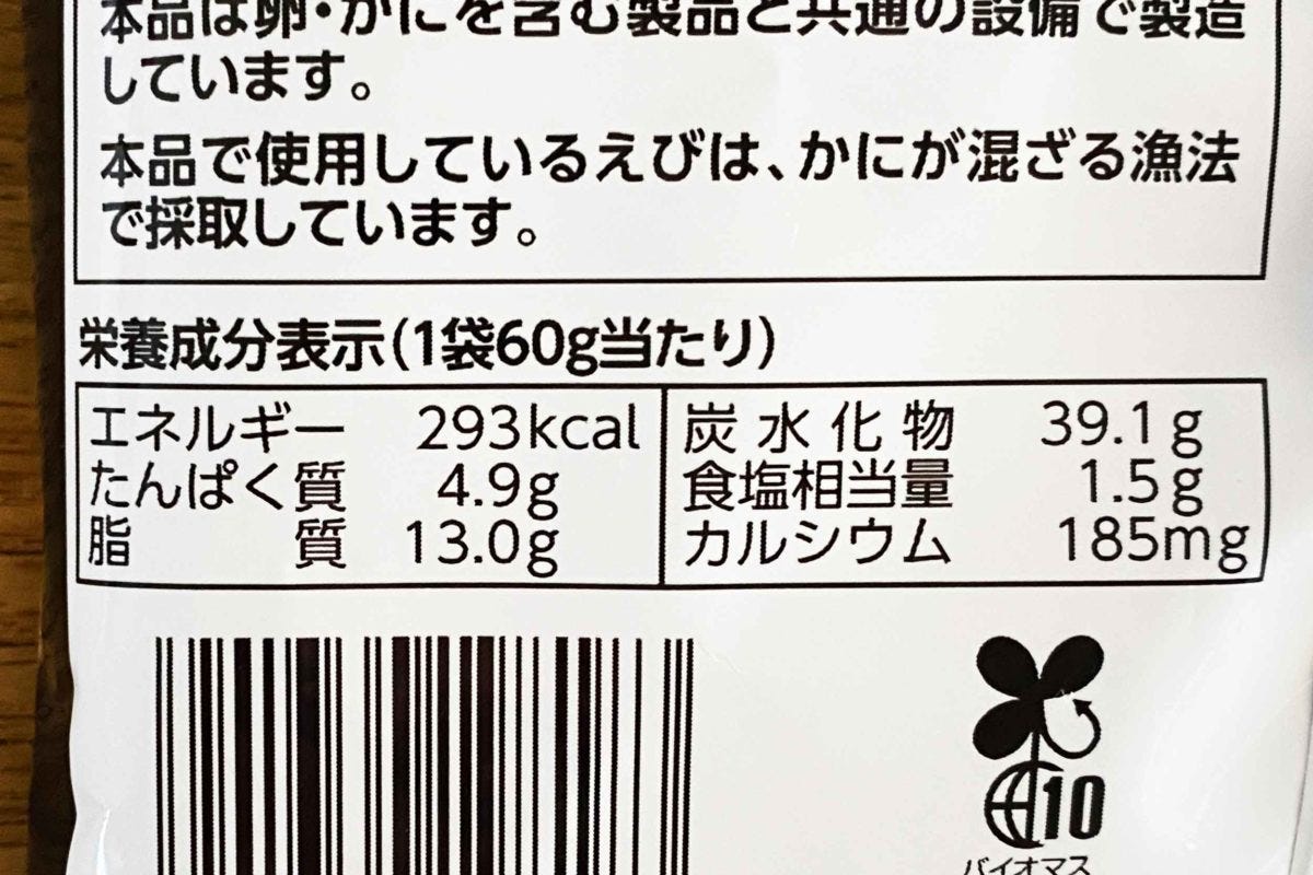 2月発売スナック菓子