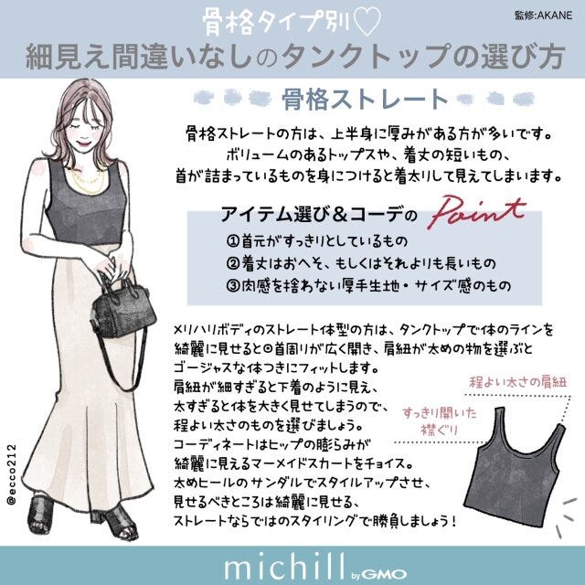 骨格タイプ別　タンクトップの選び方　細見え　体型カバー　イラスト　EccO　骨格ストレート