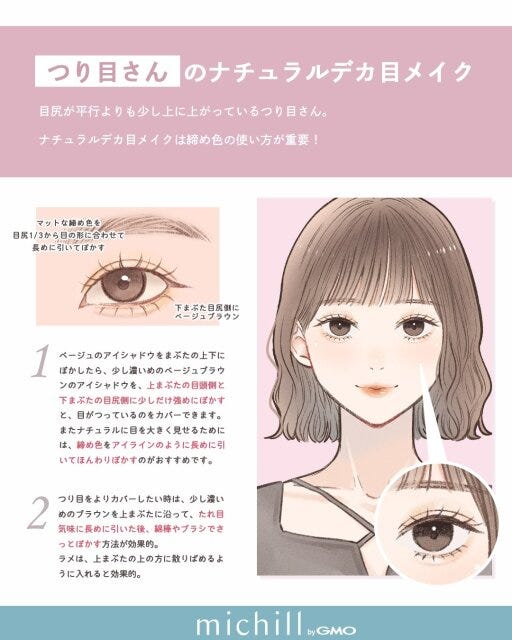 つり目さんが垢抜けるナチュラルデカ目メイク