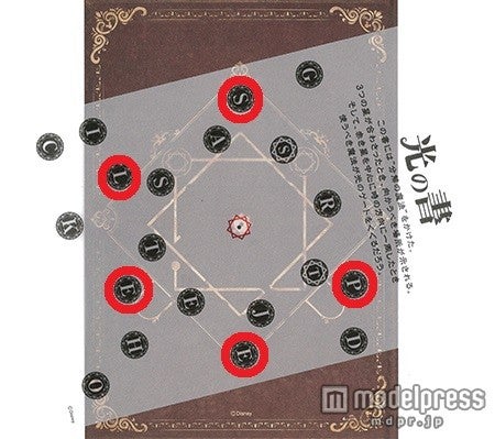 光のゲートを通る文字「SLEEP」