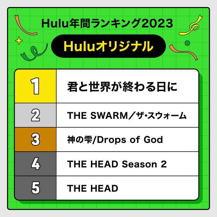 Huluオリジナルランキング(提供写真)