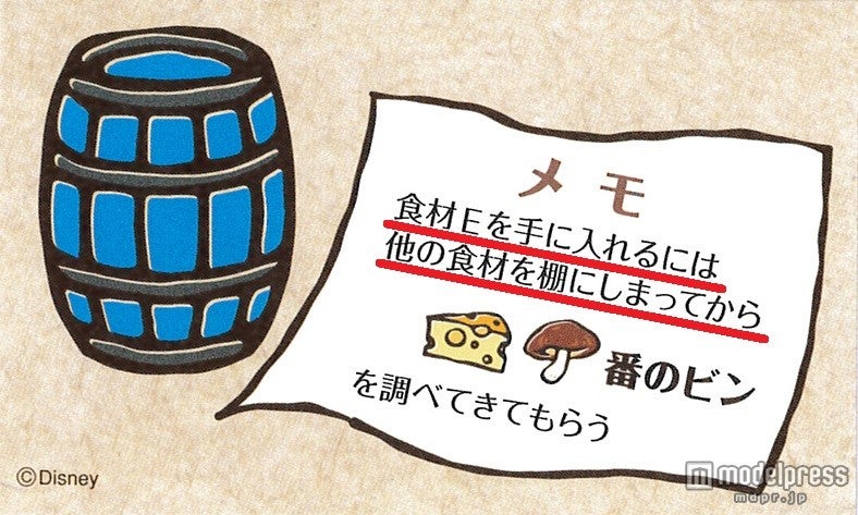 「食材Eを手に入れるには他の食材を棚にしまってから」