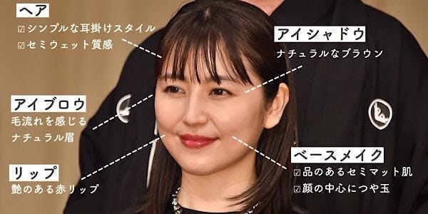 長澤まさみ ブラックコーデを引き立てる差し色リップの選び方 ヘアメイク分析 モデルプレス 長澤まさみ ブラックコーデを引き立てる差し色リップの選び方 ヘアメイク分析 モデルプレス