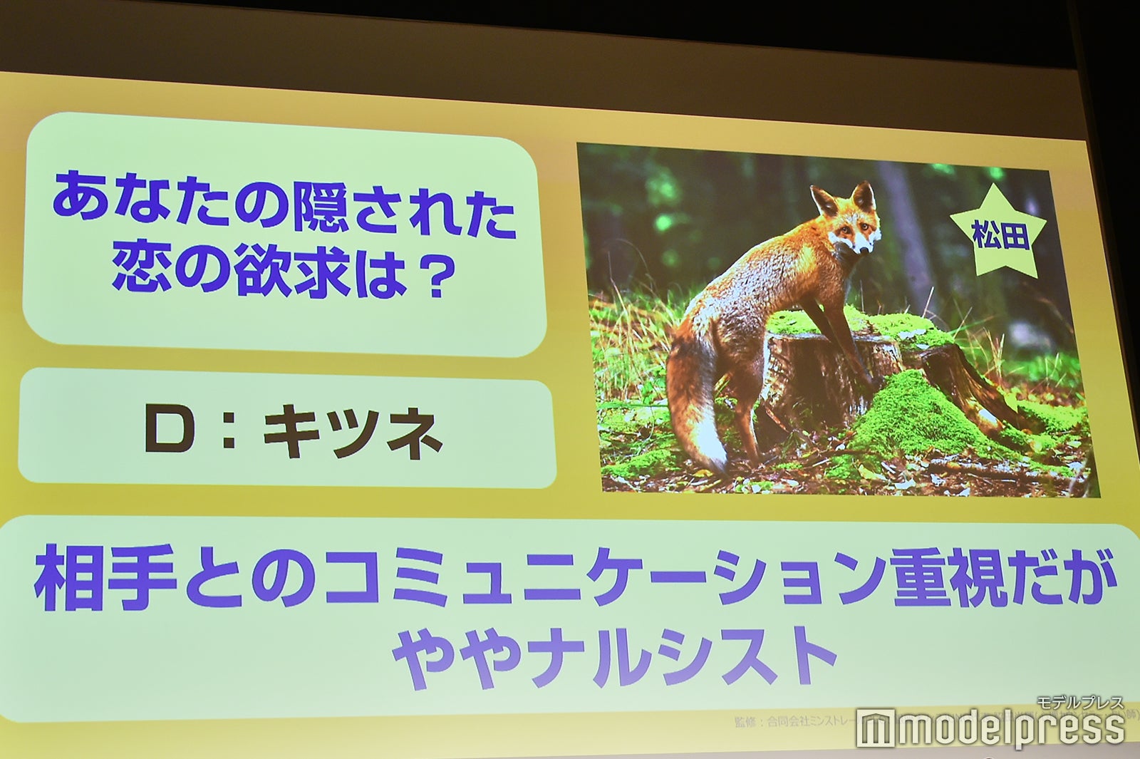 心理テスト結果 （C）モデルプレス