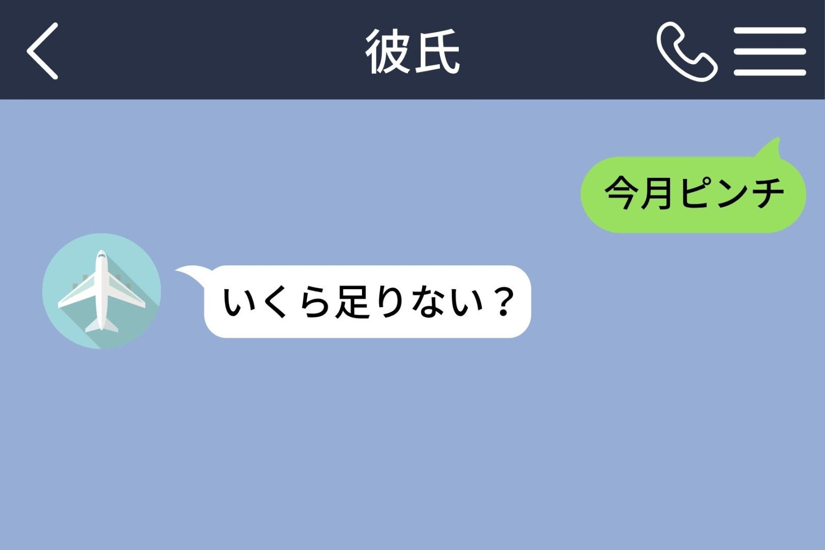 「今月ピンチ」に彼が「いくら足りない？」私が伝えたかった意味は、お金じゃなかった