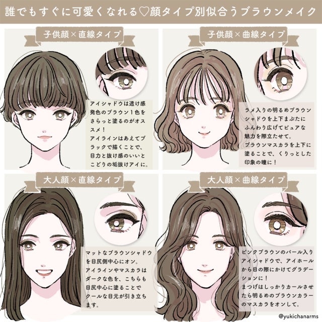 画像1 6 誰でもすぐに垢抜ける 4つの顔タイプ別 地味見えしない ブラウンアイメイク モデルプレス