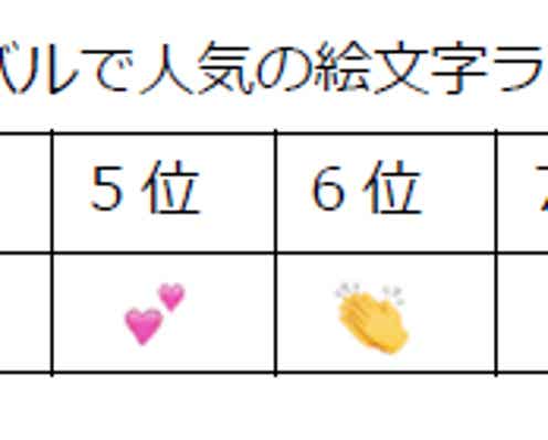 インスタグラム「絵文字ハッシュタグ機能」追加 3つの新フィルタも