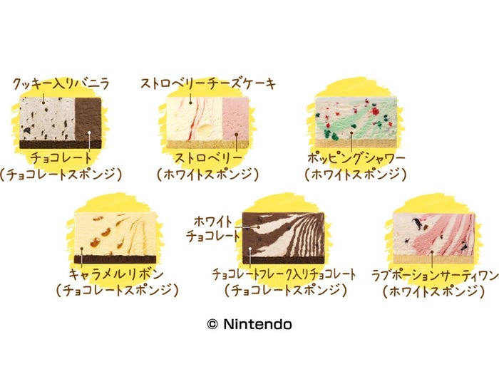 (C)Nintendo
