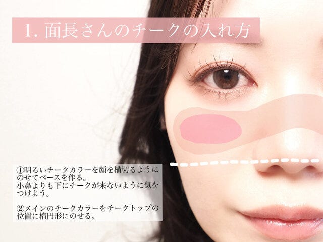面長さんのチークの入れ方　説明