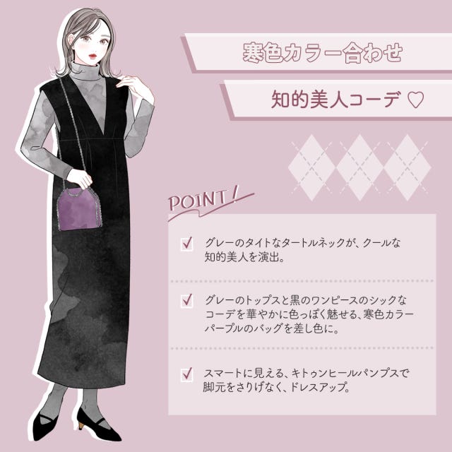 しまむら　ワンピース　コーデイラスト　黒ワンピ