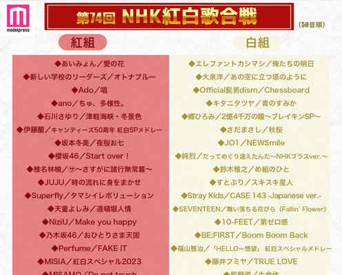 「第74回NHK紅白歌合戦」曲目発表